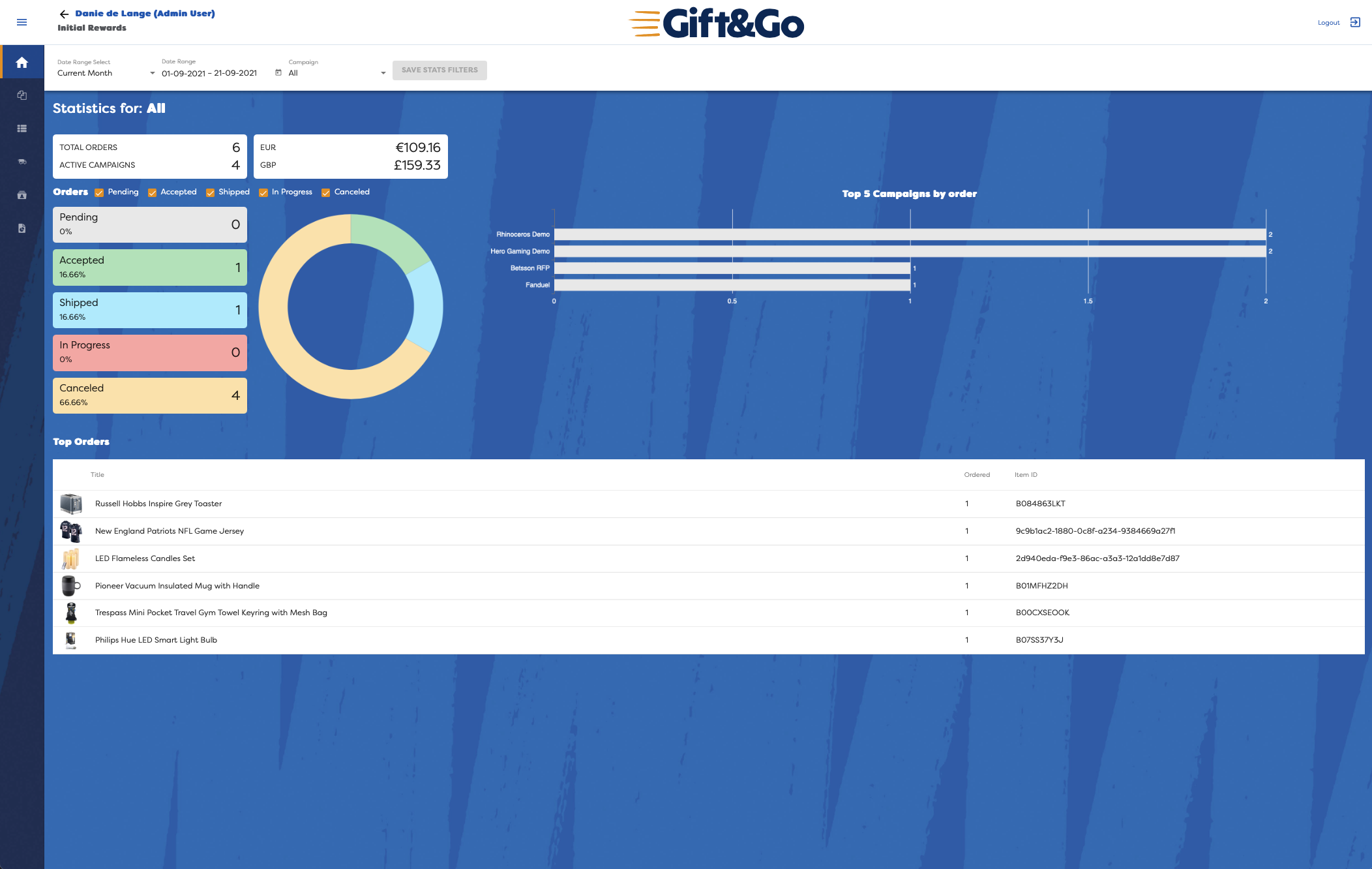 screenshot of Gift & Go